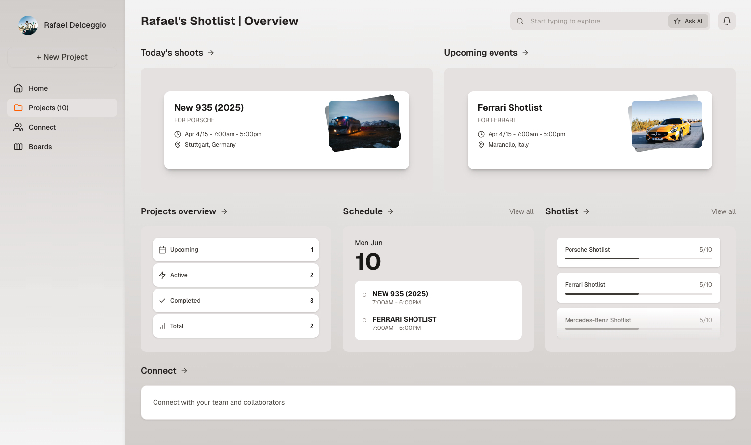 Shotlist - Dashboard